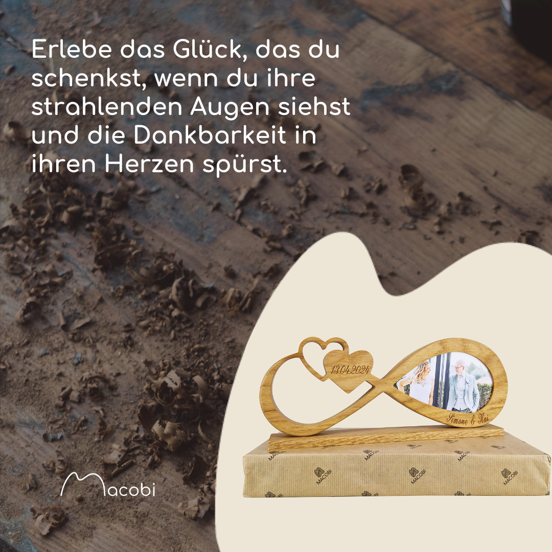 Endlosschleife Bilderrahmen Bundle