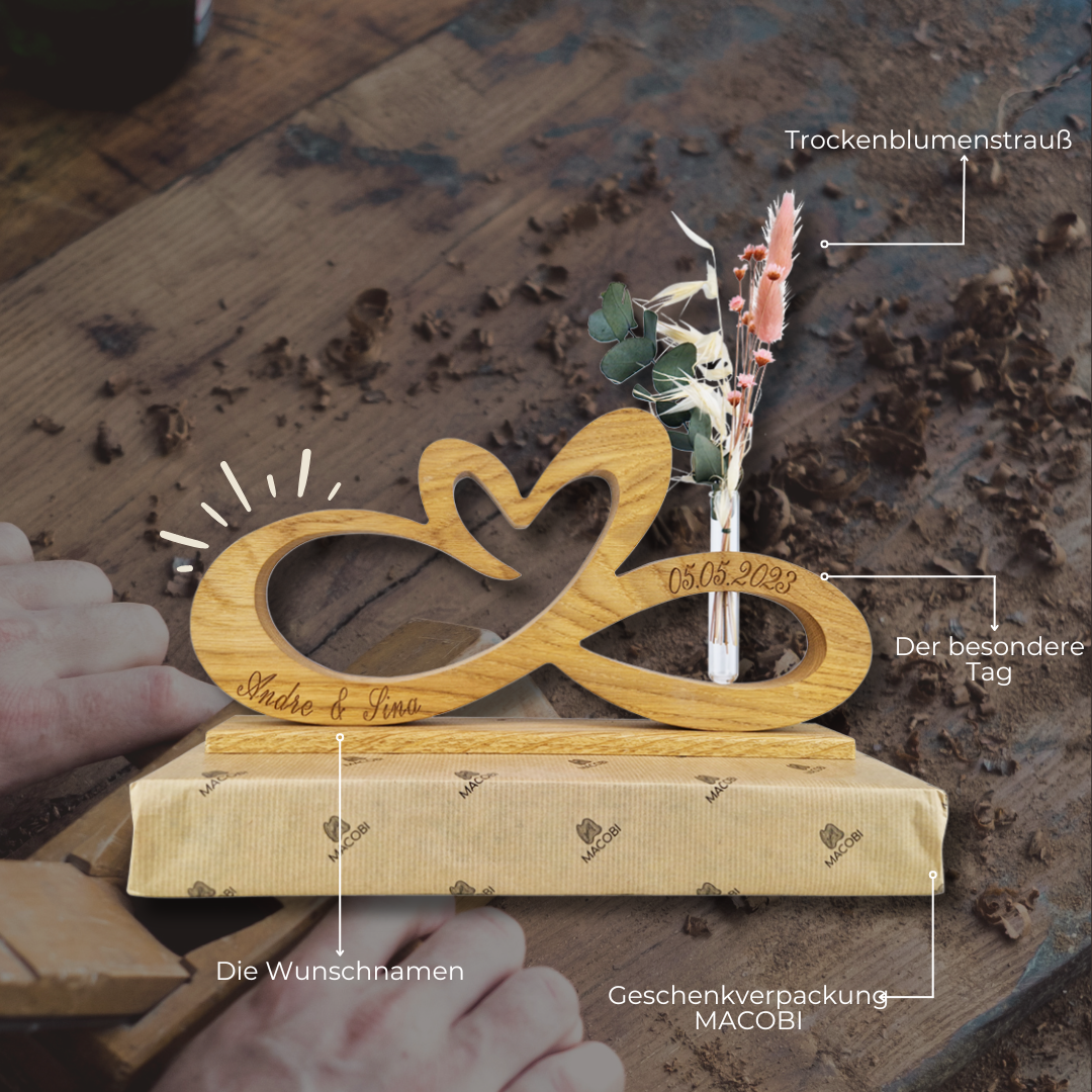 Endlosschleife Macobi Bundle