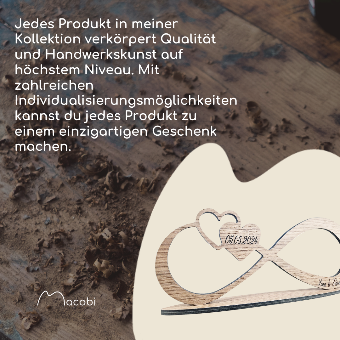 Endlosschleife "Plate"
