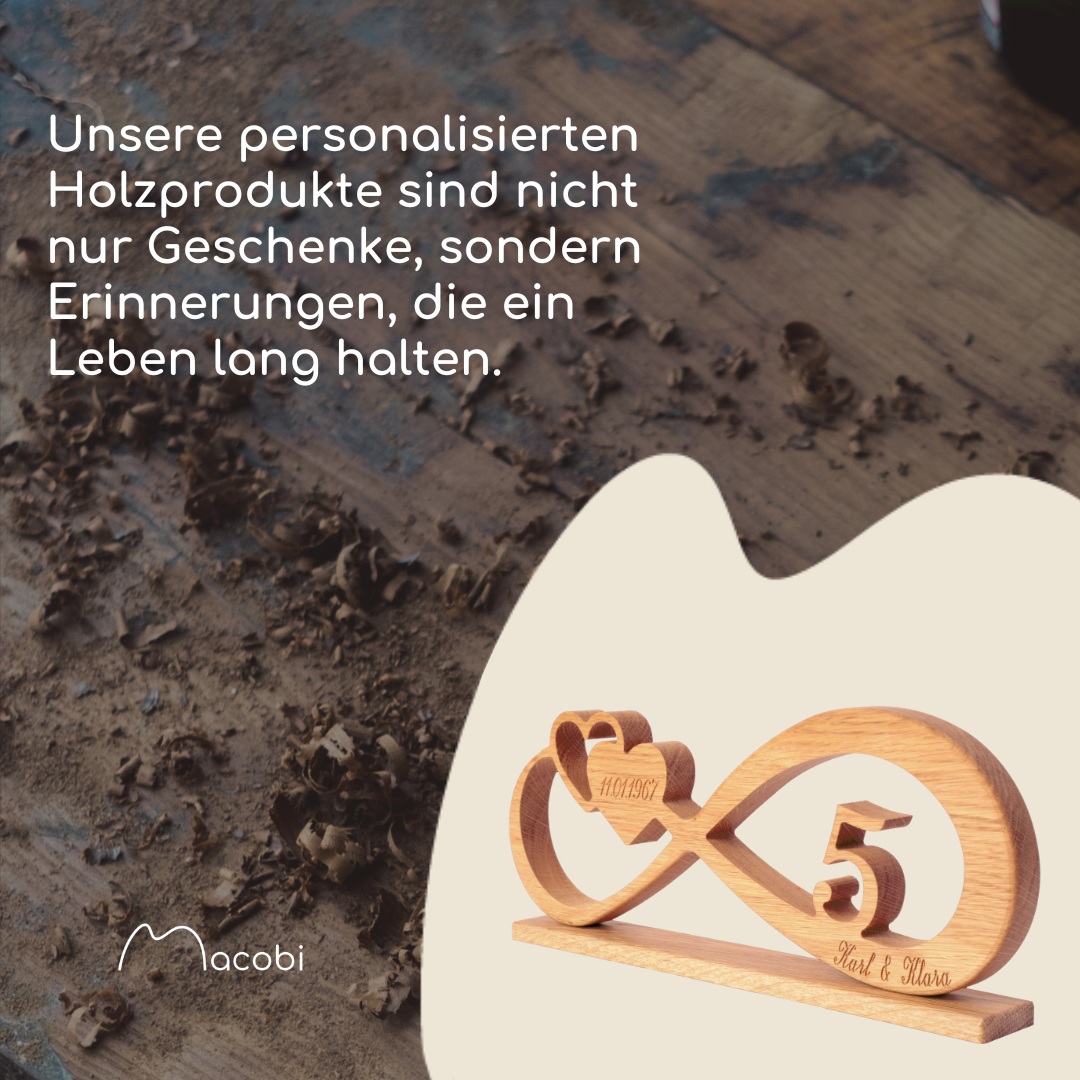 Endlosschleife mit Wunschzahl