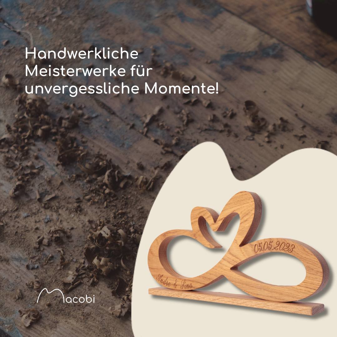 Endlosschleife MACOBI