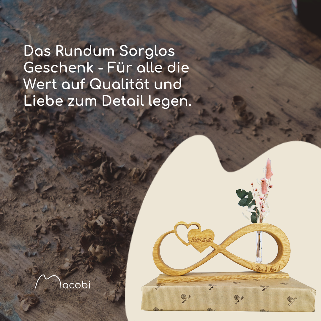 Endlosschleife Bundle