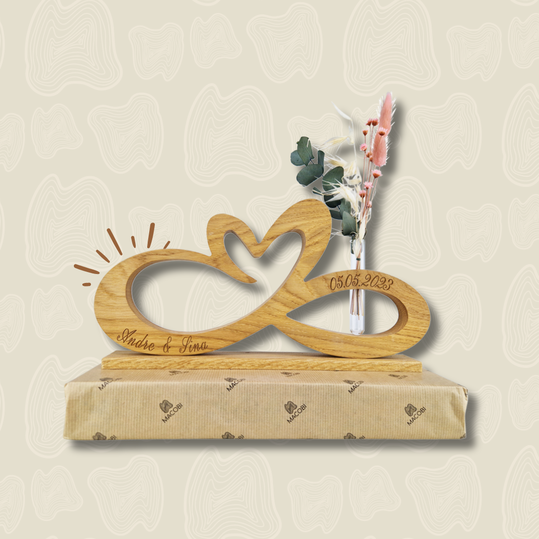 Endlosschleife Macobi Bundle