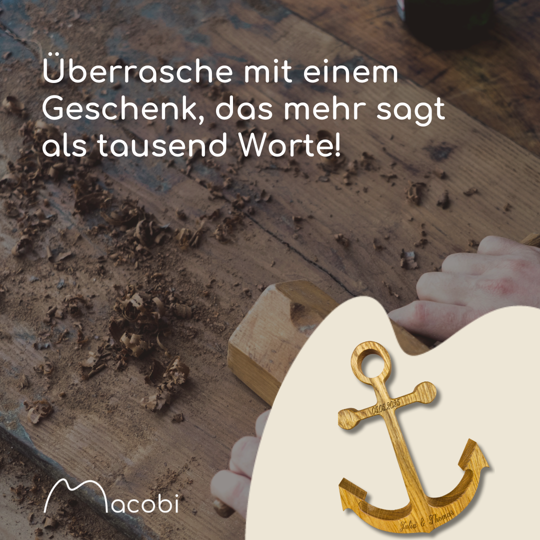Anker MACOBI