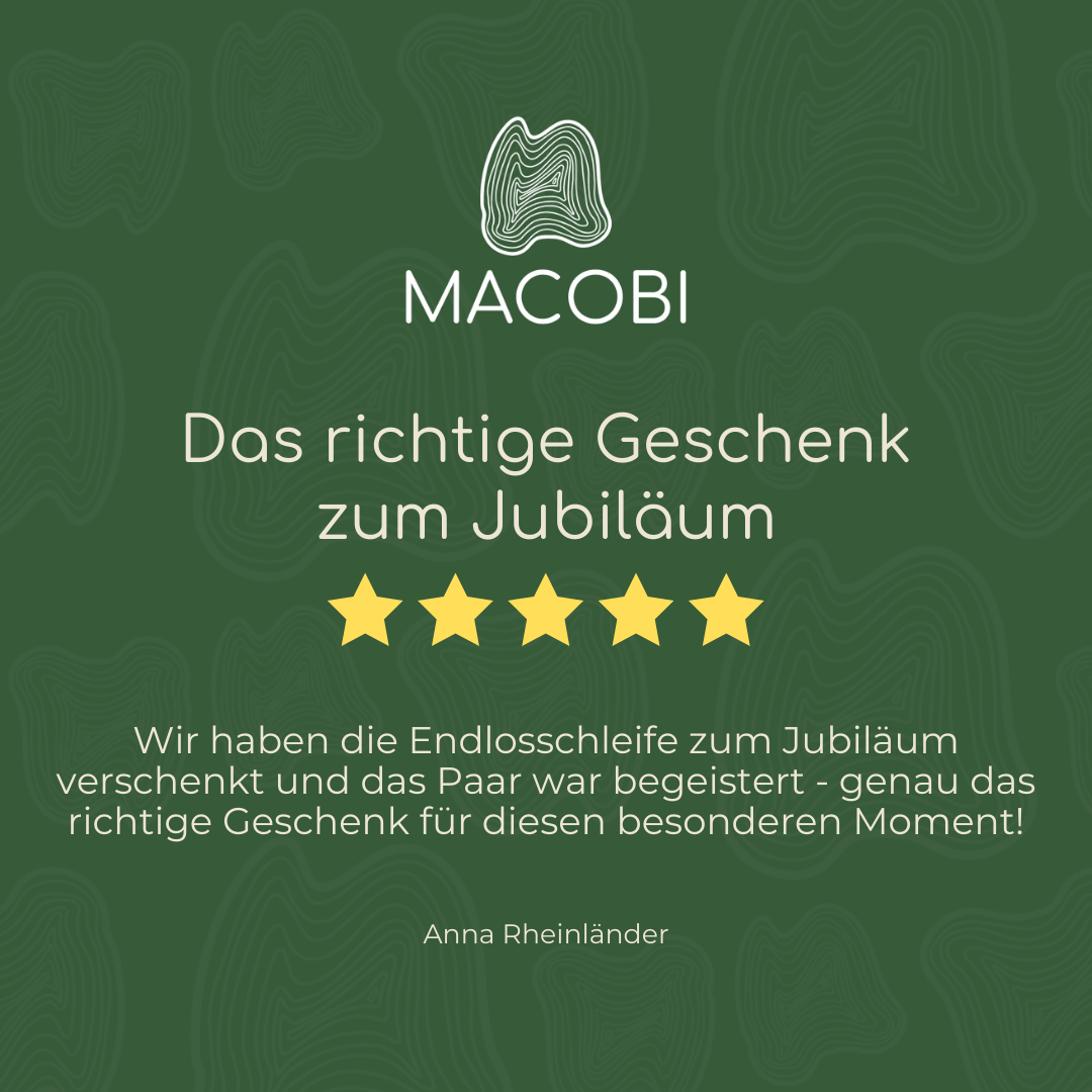 Endlosschleife | 20