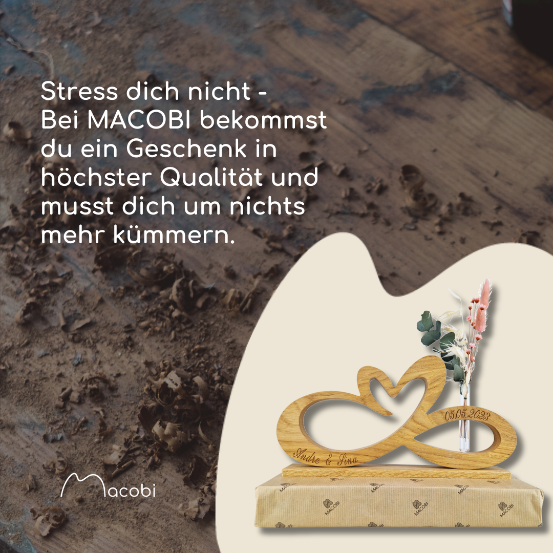 Endlosschleife Macobi Bundle